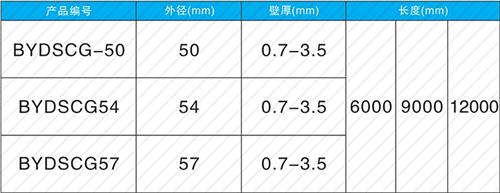 泉港钳压式声测管现货规格尺寸